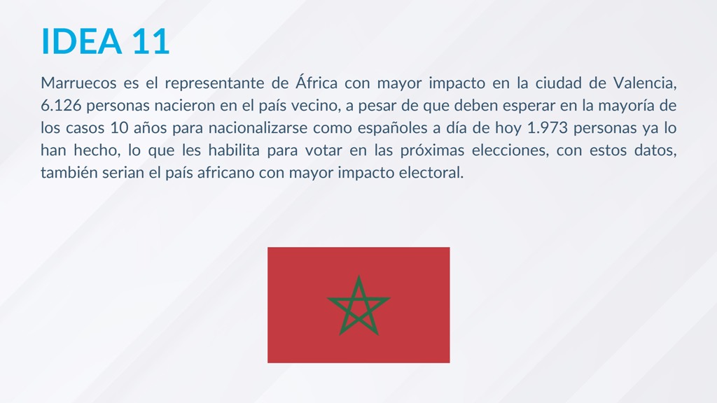 15 Ideas Página 0113