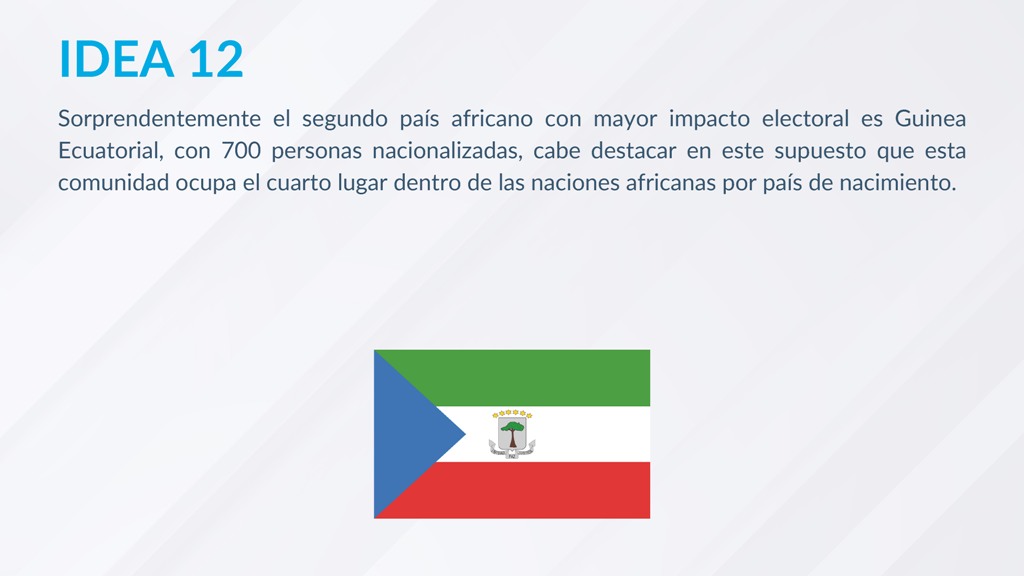15 Ideas Página 0114