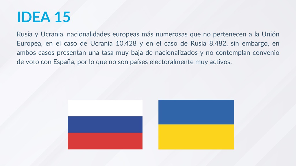 15 Ideas Página 0117